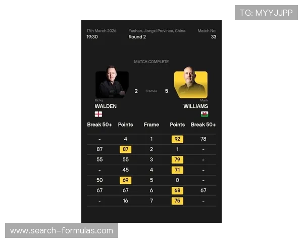 ✅体育直播🏆世界杯直播🏀NBA直播⚽- 逾40位外籍古典学专家学者在豫开启“夏商之旅”- sports